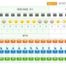 모화