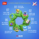 폴개네제주드림캠프 | 제주영어캠프 겨울 2차 시작후기