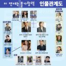 <b>JTBC</b> 수목 드라마 '이 연애는 불가항력' 정보 몇부작 등장인물 인물관계도 촬영지