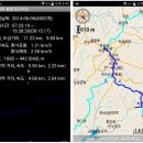 충북알프스 종주 비박산행 3일째(2014년 6월6일) 이미지