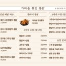 동수원갈비 이미지