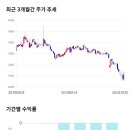 11650-14-14-3 이미지