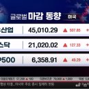 에이치씨 메디칼 이미지