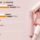 신진화장품 이미지