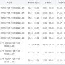 GTQ-i일러스트레이션 이미지