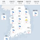 오후에서밤까지 이미지