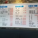 조돌해녀 이미지