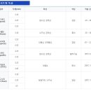 혜창 이미지