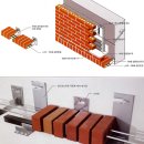 상가주택건축시 조적공사에 대하여 [ 이미지