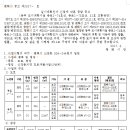 광장74호 이미지