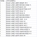 마안도유어장 이미지