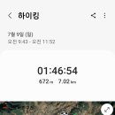 원동자연휴양림 이미지