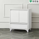 파란들