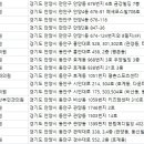 혜인산부인과의원 이미지