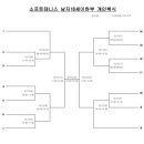 대진소프트 이미지