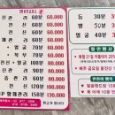 제이씨유로