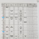 광무여자중학교 이미지