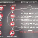 청당카셀프세차장 네이버블로그