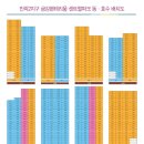 금강탁구장 이미지