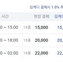 아현 스크린골프존 이미지