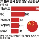 무어스