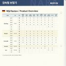 나라보청기 이미지