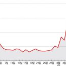 우주바이오(주) 이미지