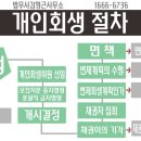 김형근사무소 이미지