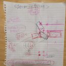 김원만 | 운전강사 추천 (서울/구리,남양주)