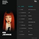 케이팝 이미지
