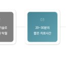 삼남재활의학과병원 이미지