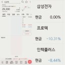 프로텍 앞 이미지
