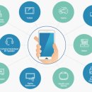 쓰리에이 이미지