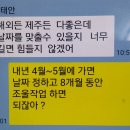 해외(국내)여행 의견수렴 결과 와 진행방향 이미지