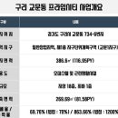 구리세무서 이미지