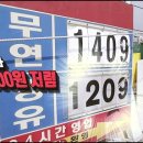 타이거주유소