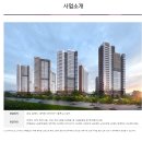 중흥S클래스 더 퍼스트 이미지