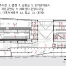 (주)국민문화 네이버블로그