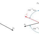 수학공간 이미지