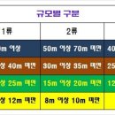중로(보)2-2-6 이미지