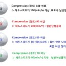 (주)퍼스트원 이미지