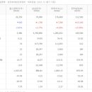 티에스이앤이