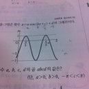 삼각함수주기!!간단한거야ㅠㅠ 이미지