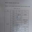 마을정관 수정,보완관련 1차 교육실시 이미지