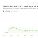 (주)우진에너지 이미지