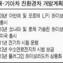 그린카모터스 이미지