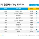 굿데이터코퍼레이션
