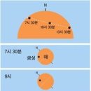 금성안경 이미지