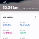 나루터로 27 (7) 이미지