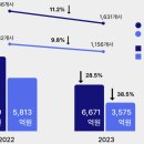 프라이머시즌5